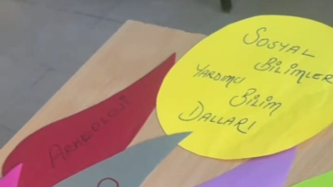 “Sosyal Bilimlere Yardımcı Bilim Dalları” Etkinliğimiz